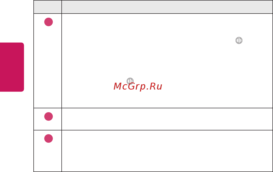 LG PF50KG [103/148] Русский