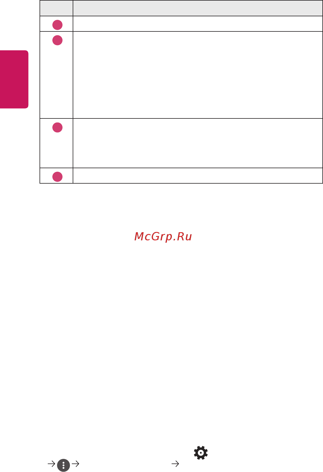LG PF50KG [107/148] Русский