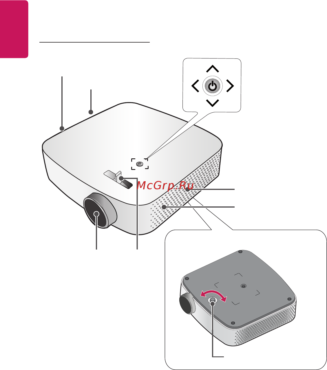 LG PF50KG [18/148] Русский