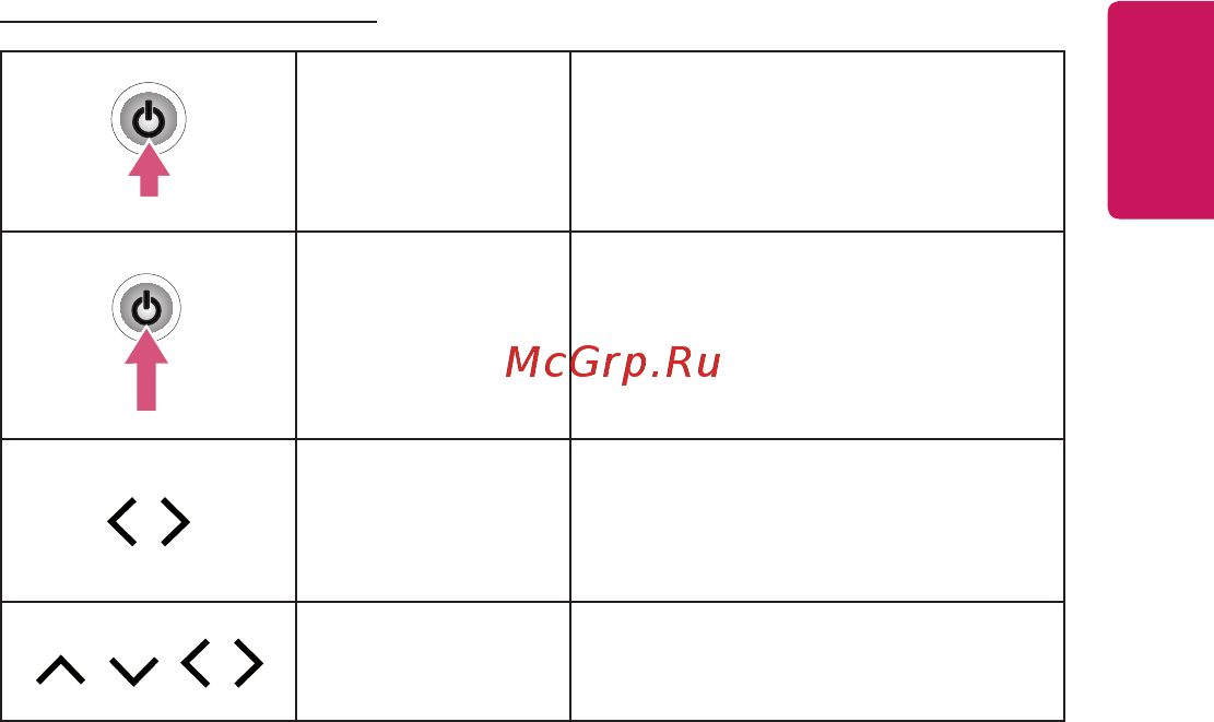 LG PF50KG [21/148] Русский