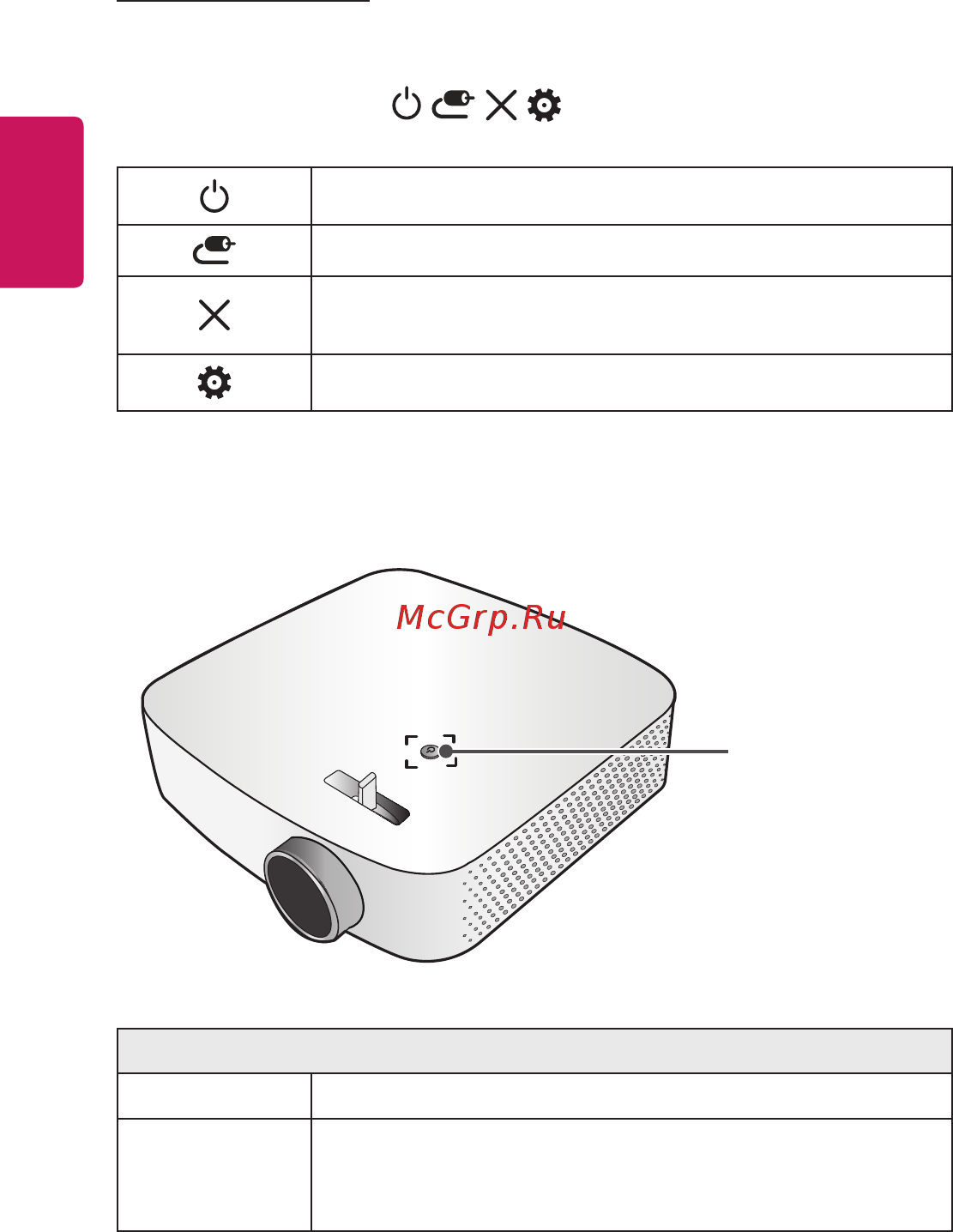 LG PF50KG [22/148] Русский