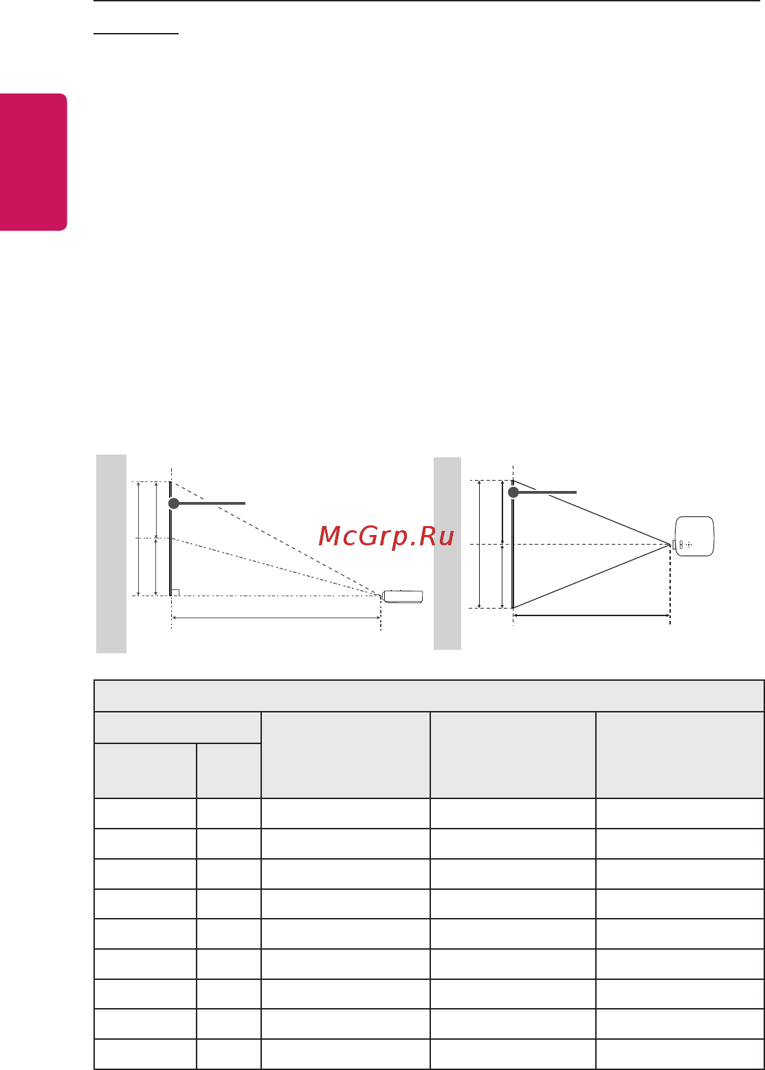 LG PF50KG [24/148] Русский