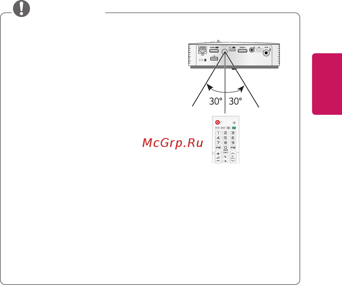 LG PF50KG [29/148] Русский