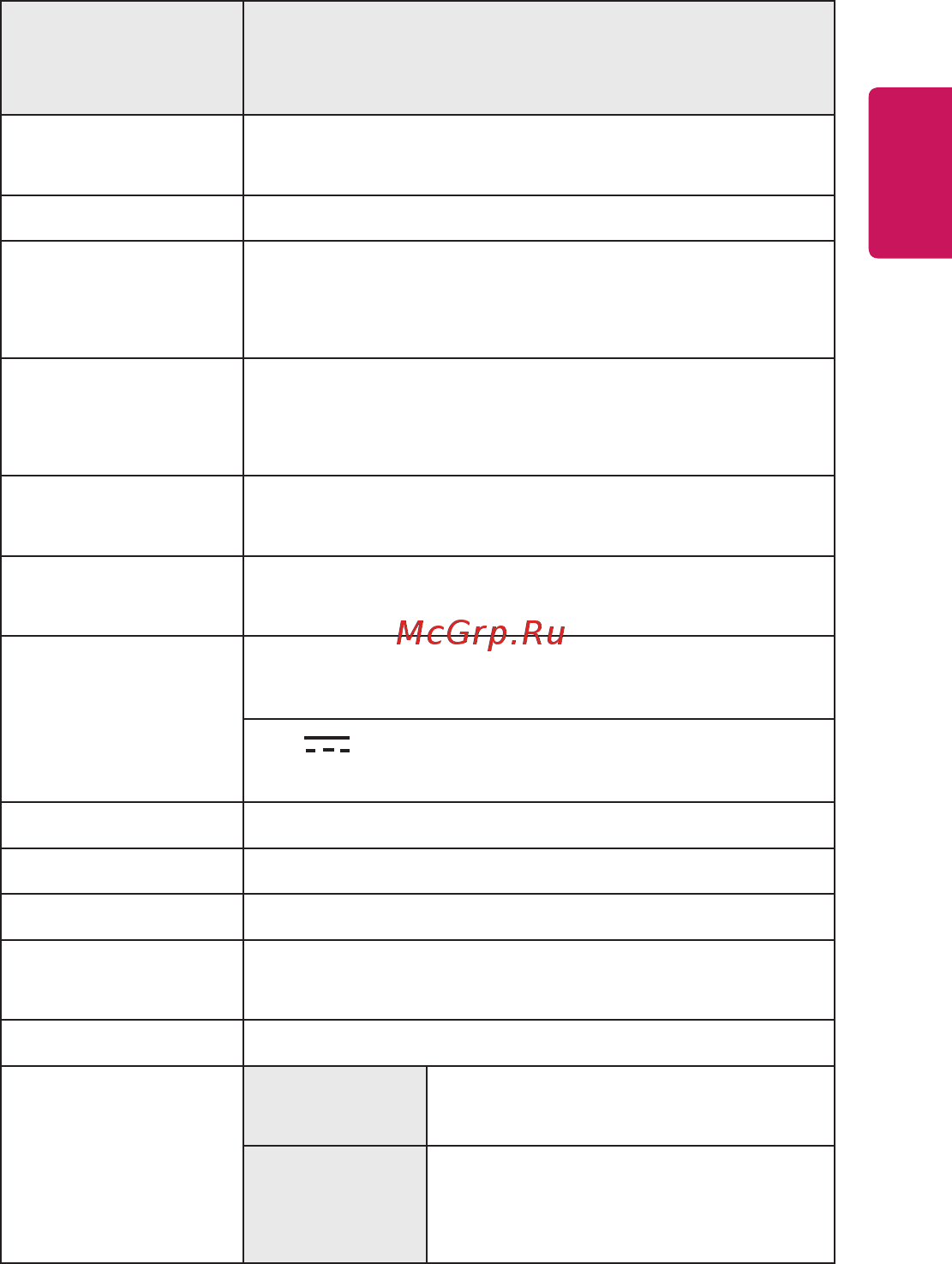 LG PF50KG [43/148] Технические характеристики