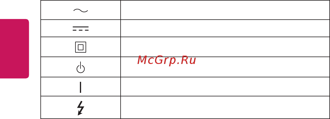 LG PF50KG [48/148] Условные обозначения