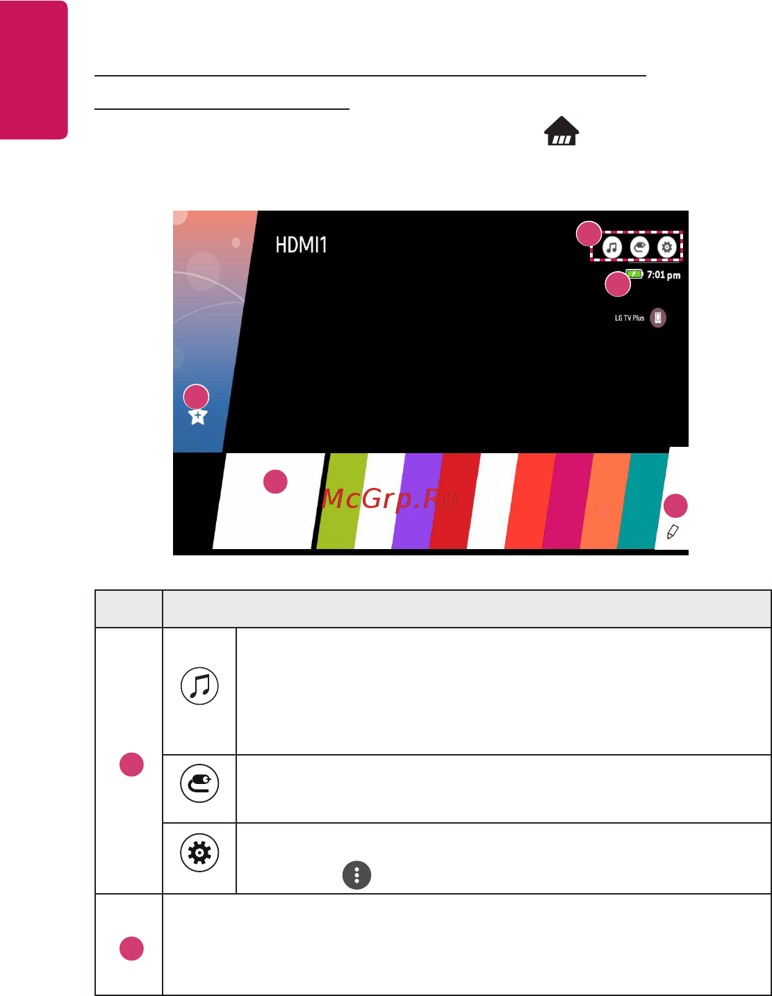 LG PF50KG [53/148] Руководство по главному меню