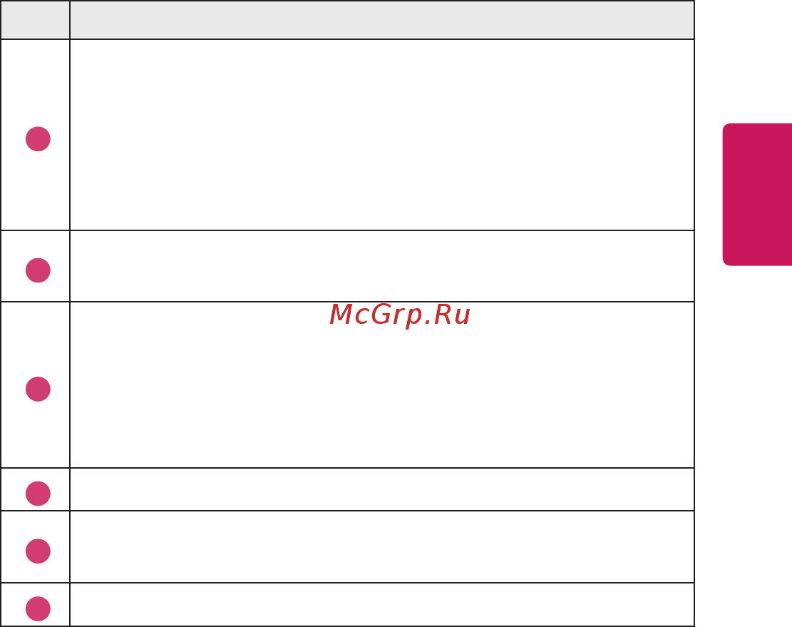 LG PF50KG [60/148] Русский