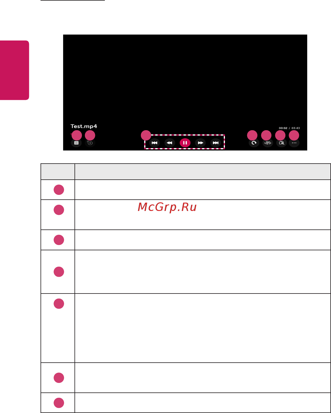 LG PF50KG [79/148] Видеоплеер
