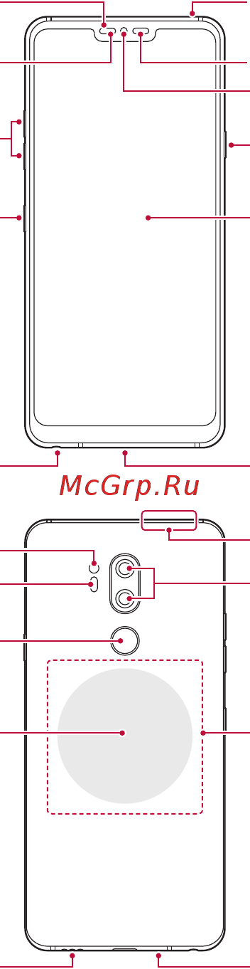 LG G7 ThinQ 64Gb Blue [1018/1157] Parts overview
