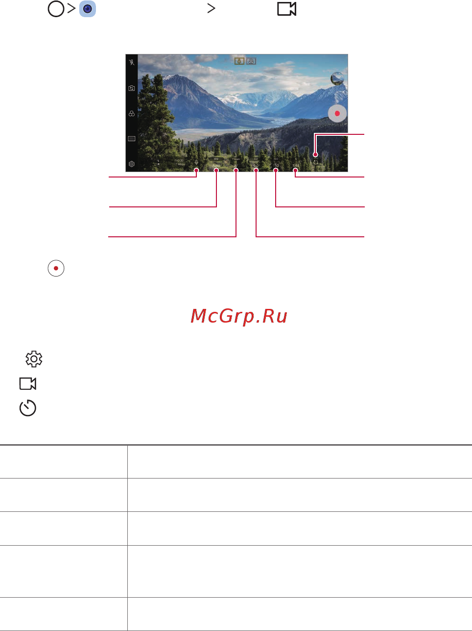 LG G7 ThinQ 64Gb Blue [1078/1157] Manual video mode