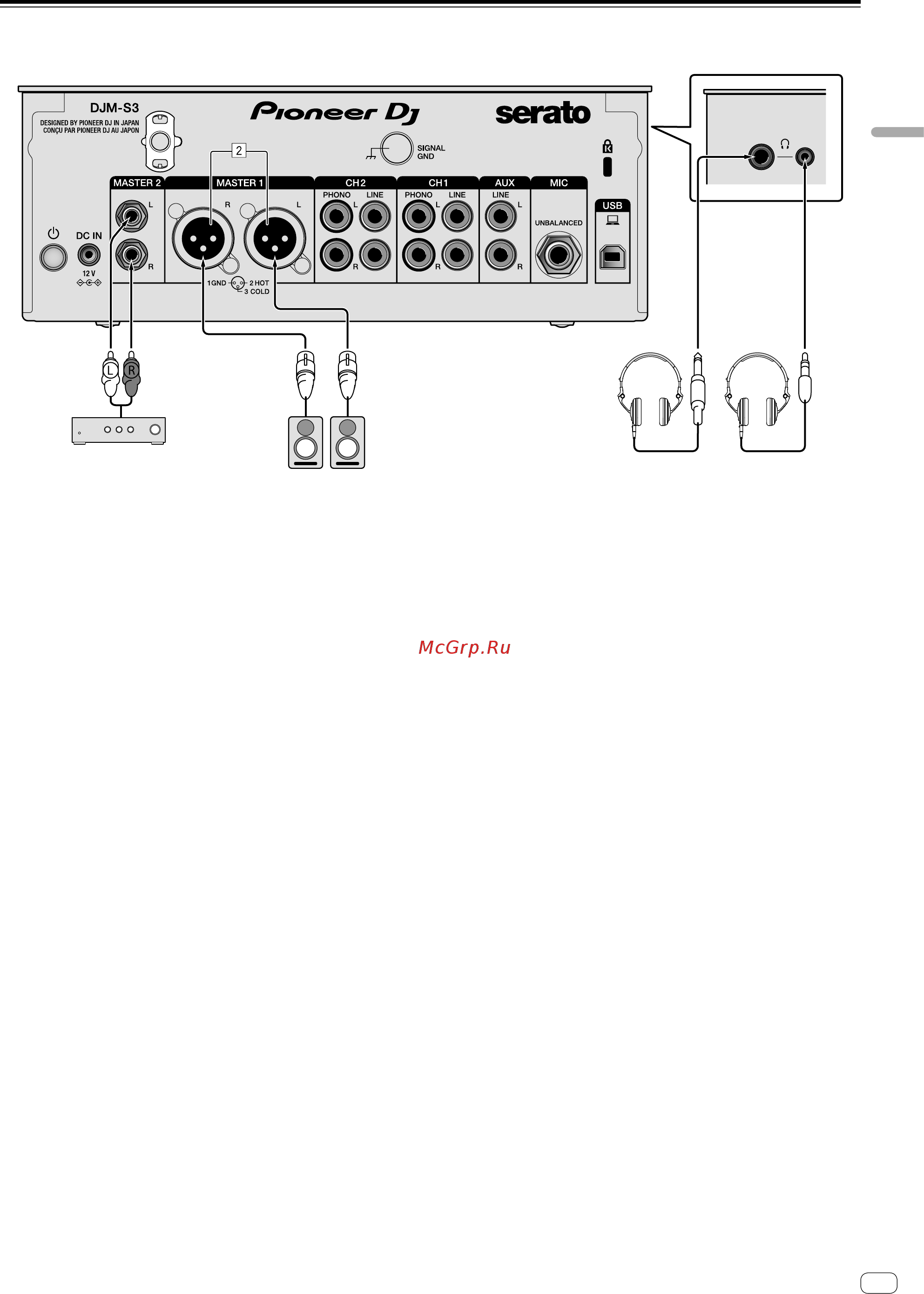 Pioneer DJM-S3 [21/100] Raccordement des prises de sortie