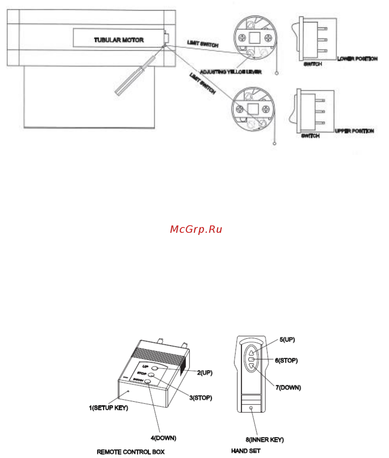 Lumien Master Control LMC-100109 [10/14] Подписи к иллюстрации