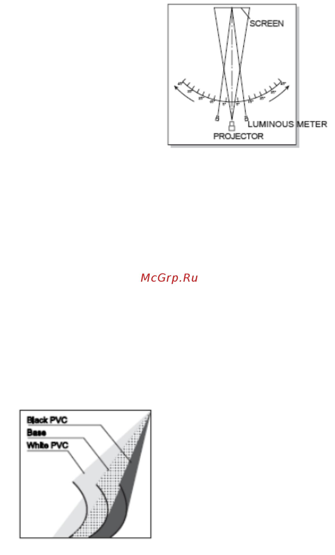 Lumien Master Control LMC-100109 [12/14] Материал экрана