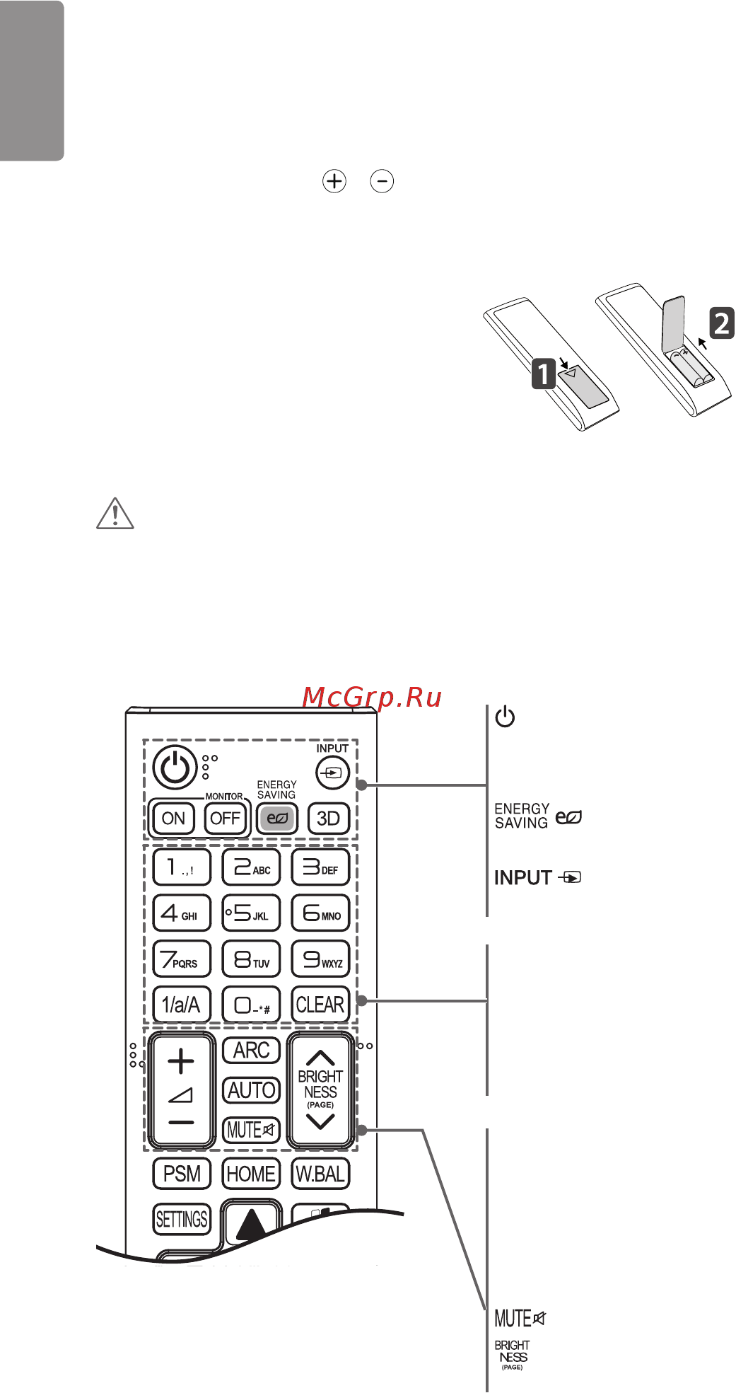 LG 86BH5C Черный [18/31] Пульт дистанционного управления