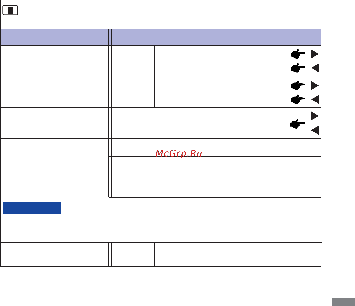 Iiyama ProLite XUB2792QSU-W1 [22/31] Пункт настройки проблема опция используемые кнопки