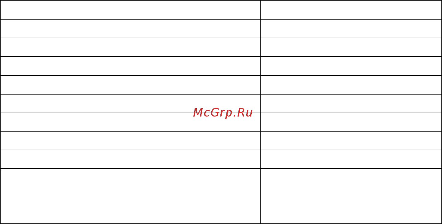 Office Kit S170 OK3938S170 [2/2] Если аппарат остановился и горит индикатор перегрев подождите до остывания и продолжайте работу
