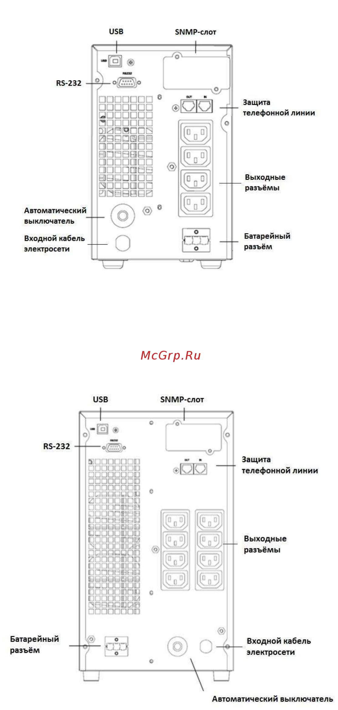 Powercom Macan MAC-1000 Черный [12/24] Задняя панель