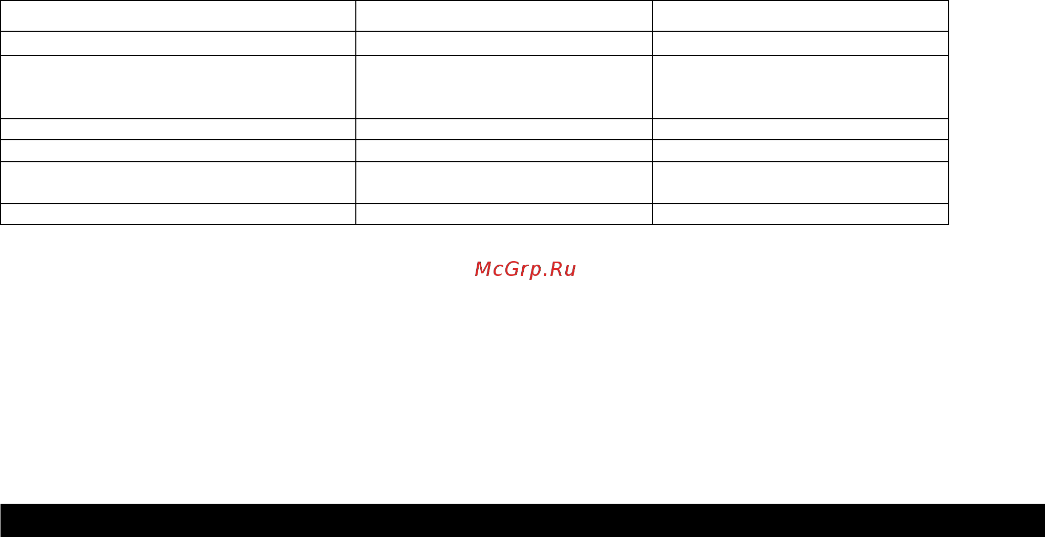 Powercom Macan MAC-1000 Черный [14/24] Одключение к компьютеру и системе сигнализации