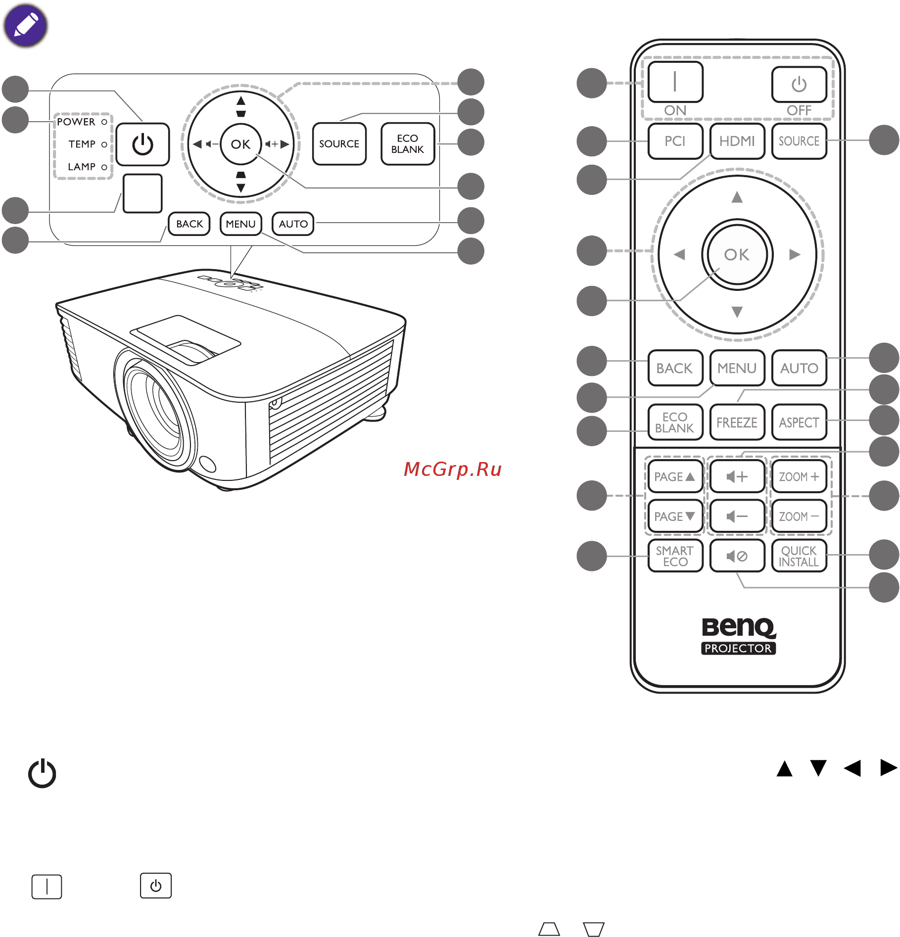 Benq MX611 [9/50] Элементы управления и функции