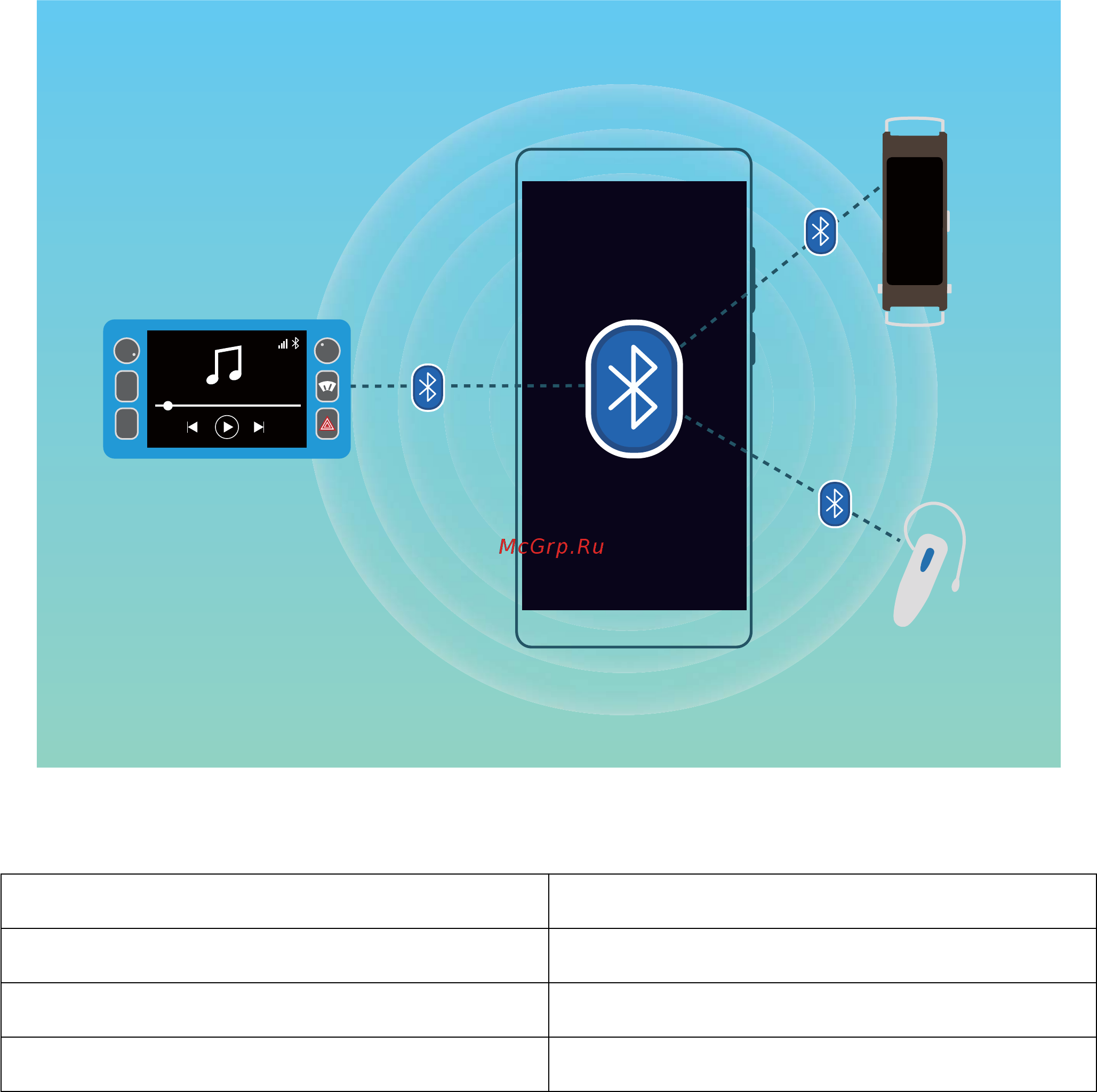 Huawei Mate 20 Twilight [83/139] Подключение устройств