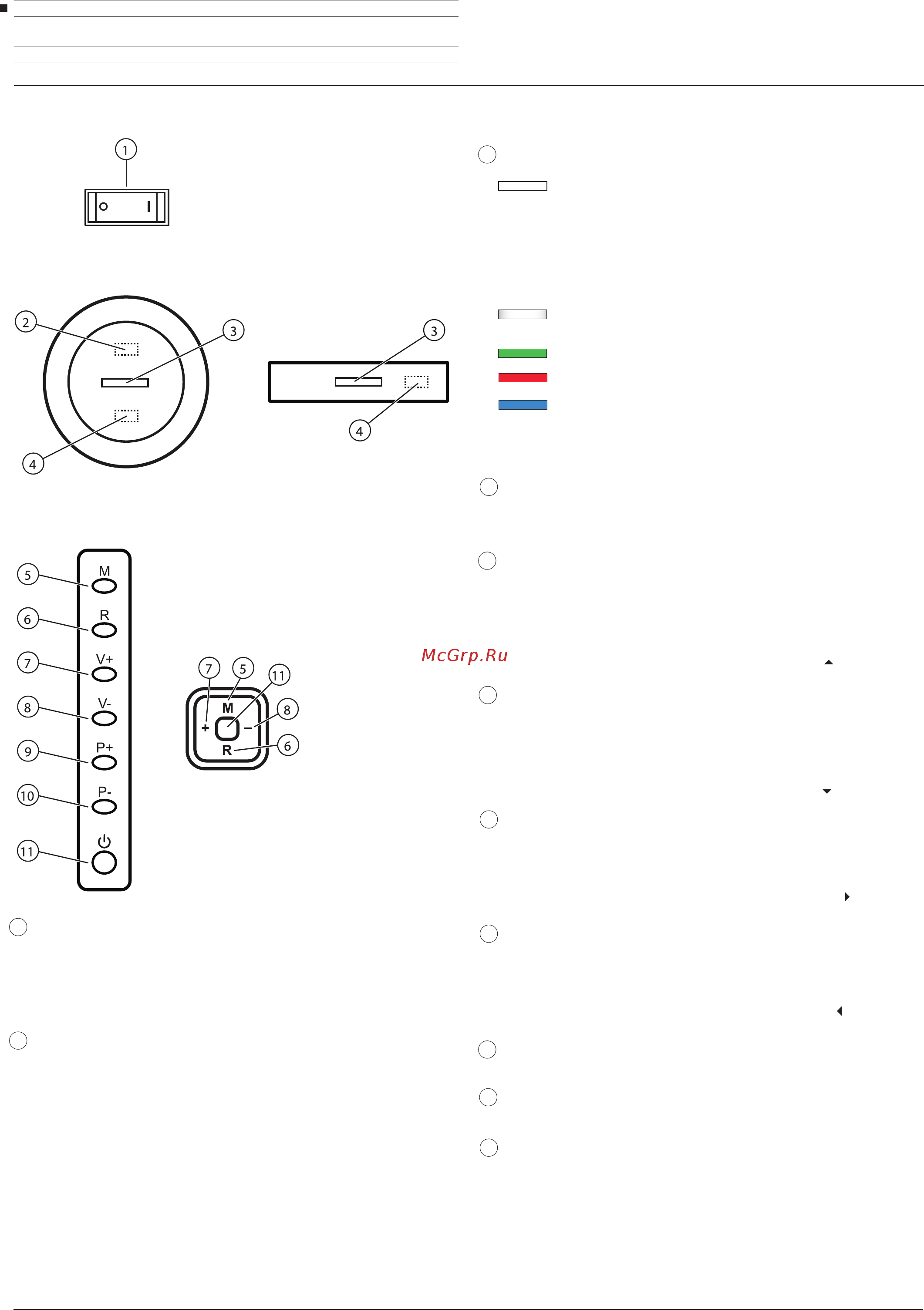 Loewe Bild 3.43 Light Grey [11/204] Регуляторы на панели телевизор