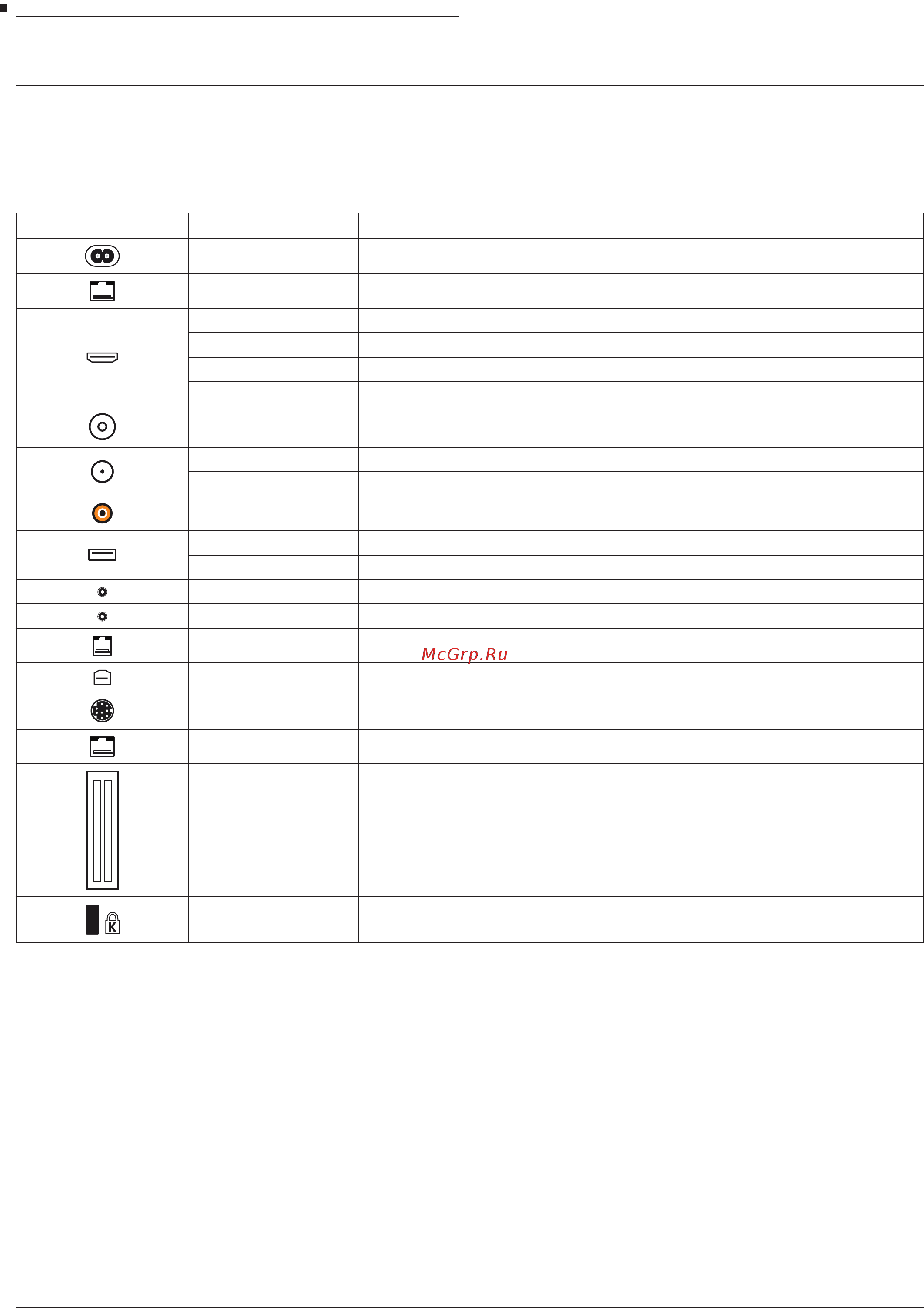 Loewe Bild 3.43 Light Grey [12/204] Подробная информация о расположении и функциях разъемов для вашего типа телевизора дана в разделе технические характеристики