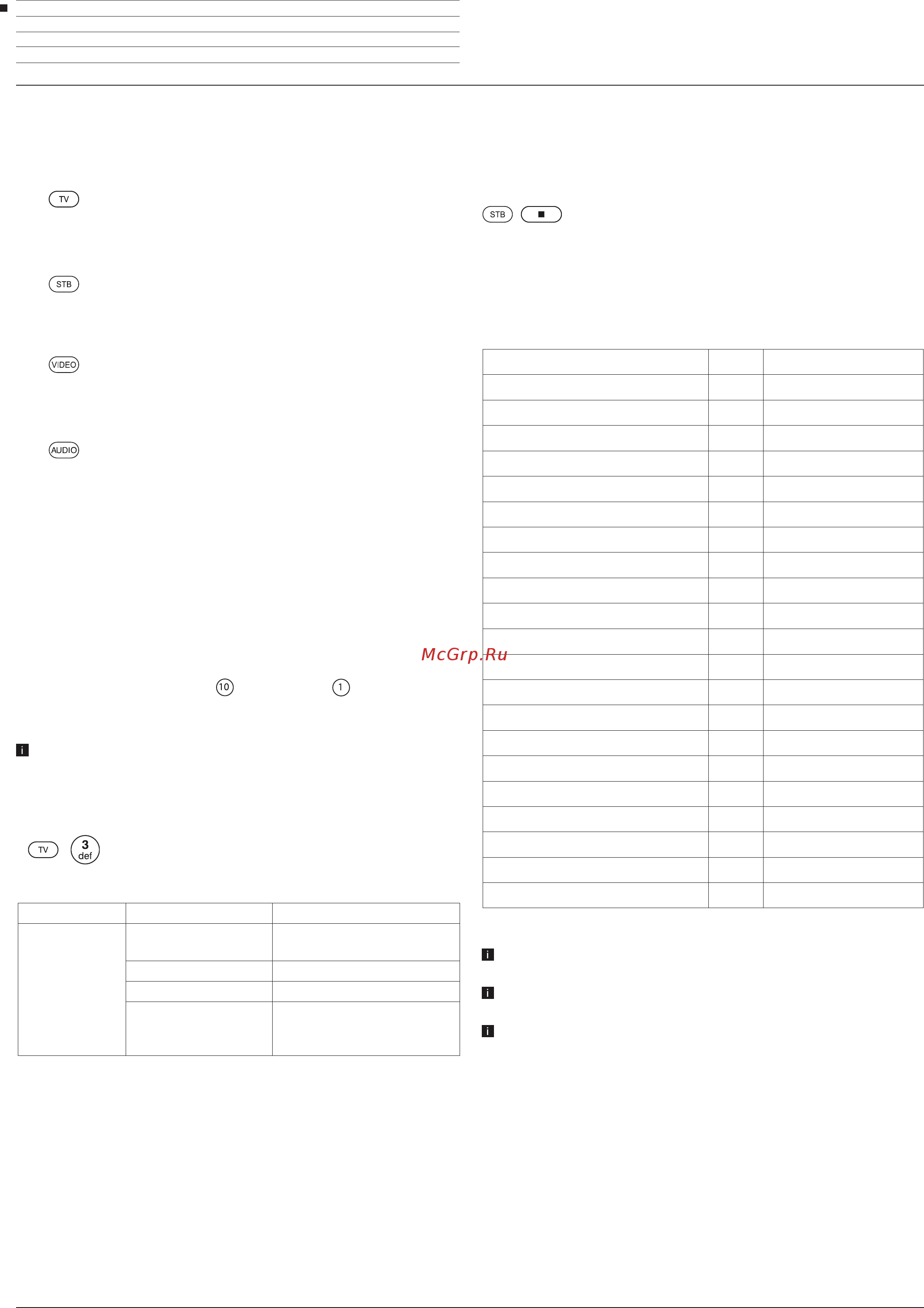 Loewe Bild 3.43 Light Grey [138/204] Использование пульта ду для управления проигрывателем loewe