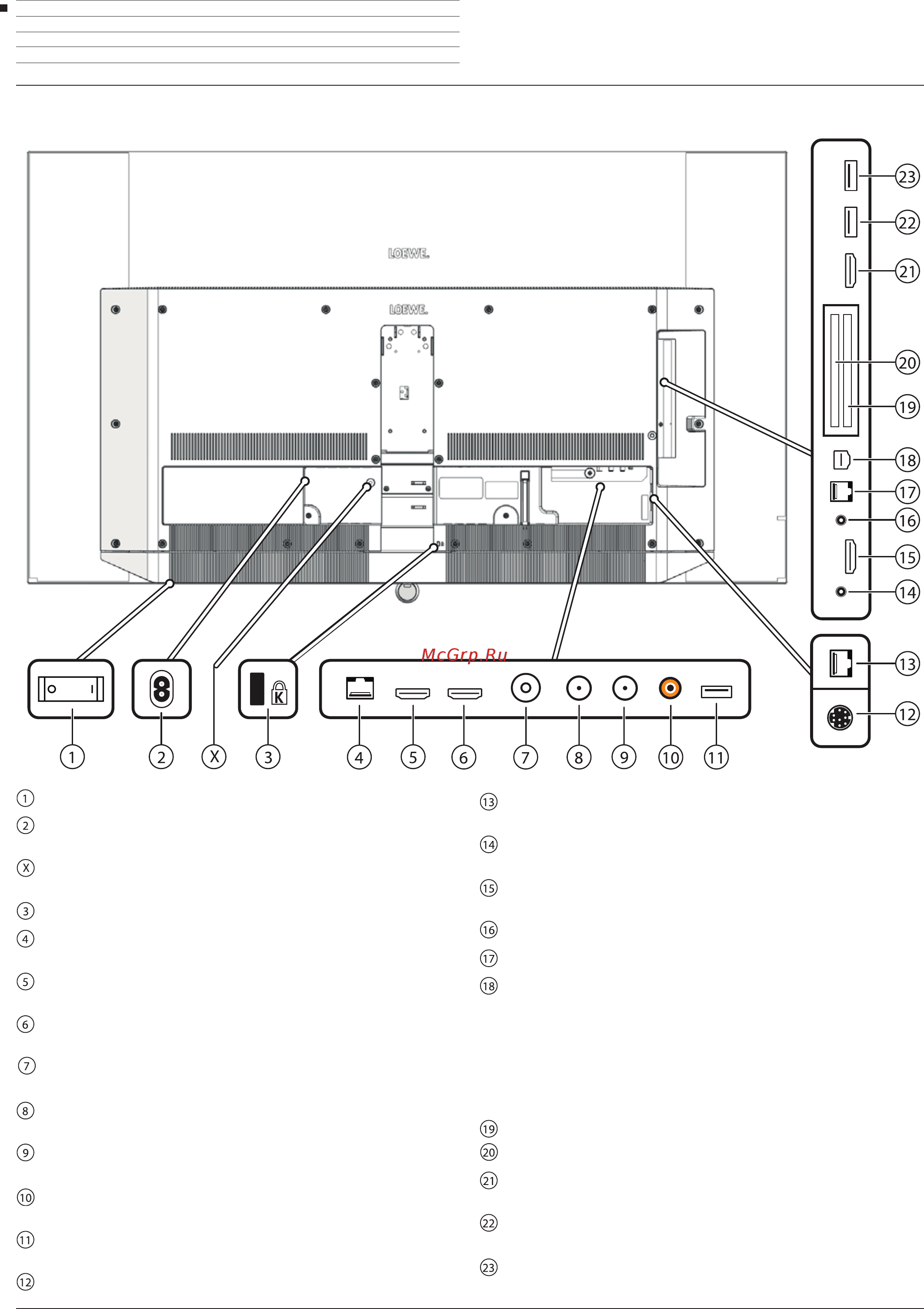 Loewe Bild 3.43 Light Grey [148/204] Разъемы задней панели устройства bild 7 7 bild 7 5 bild 7 5