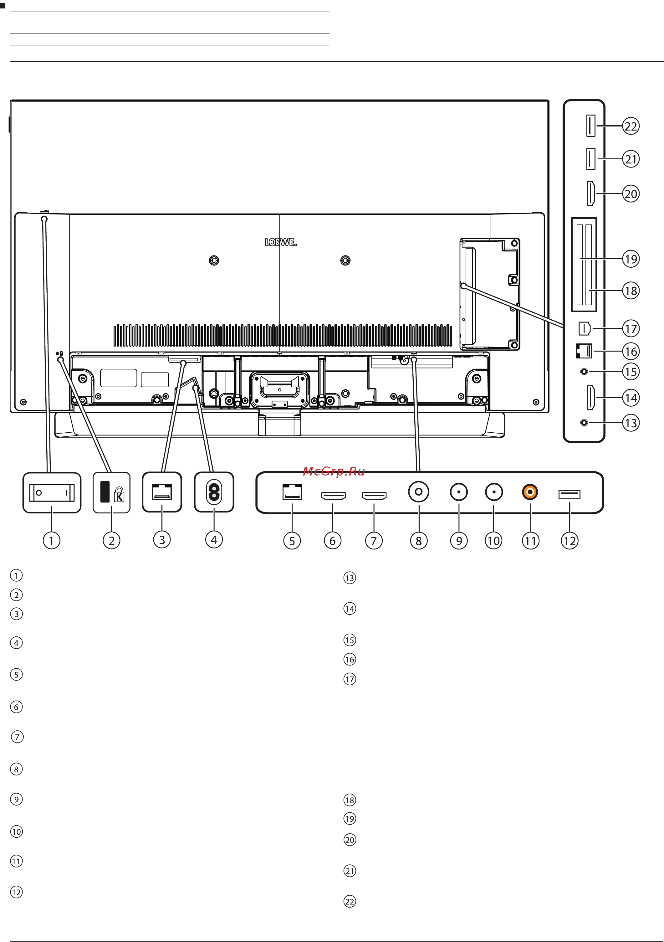 Loewe Bild 3.43 Light Grey [151/204] Разъемы задней панели устройства bild 5 5 oled bild 5 5 oled