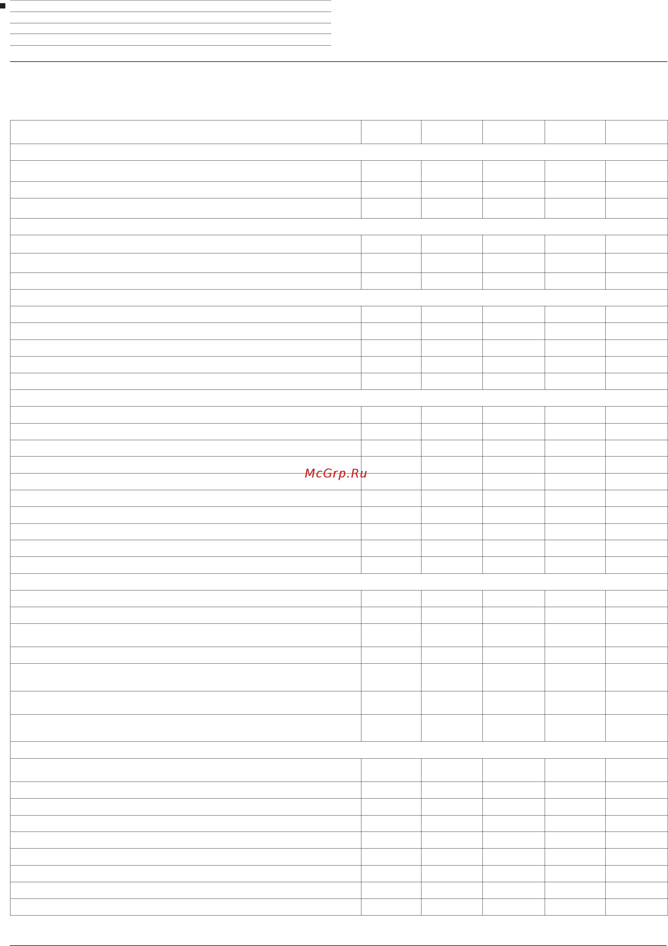 Loewe Bild 3.43 Light Grey [157/204] Функции оборудования bild 5 5 bild 5 8 bild 5 0 bild 5 2