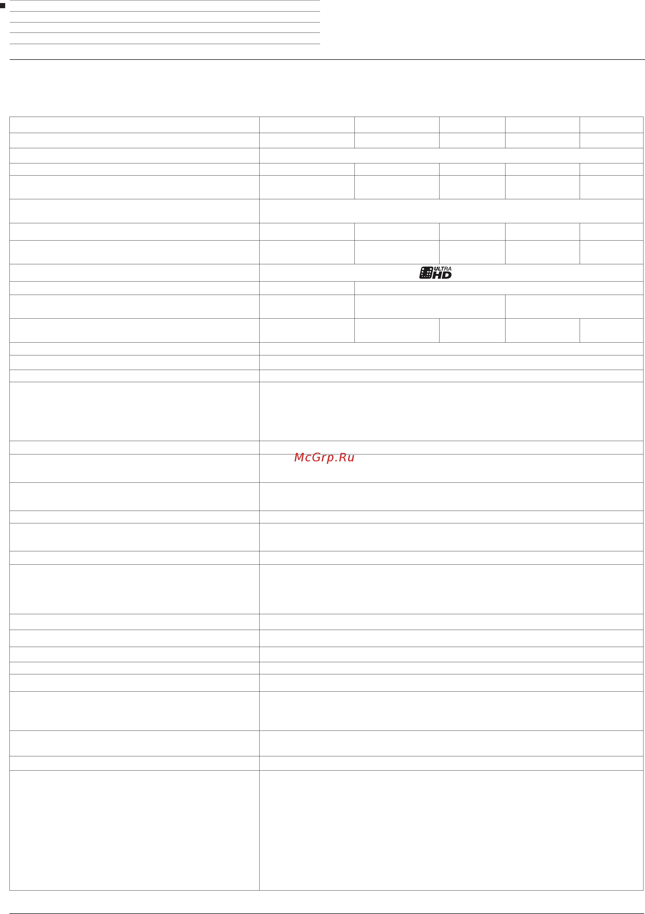 Loewe Bild 3.43 Light Grey [163/204] Технические характеристики bild 3 5 oled bild 3 9 bild 3 3