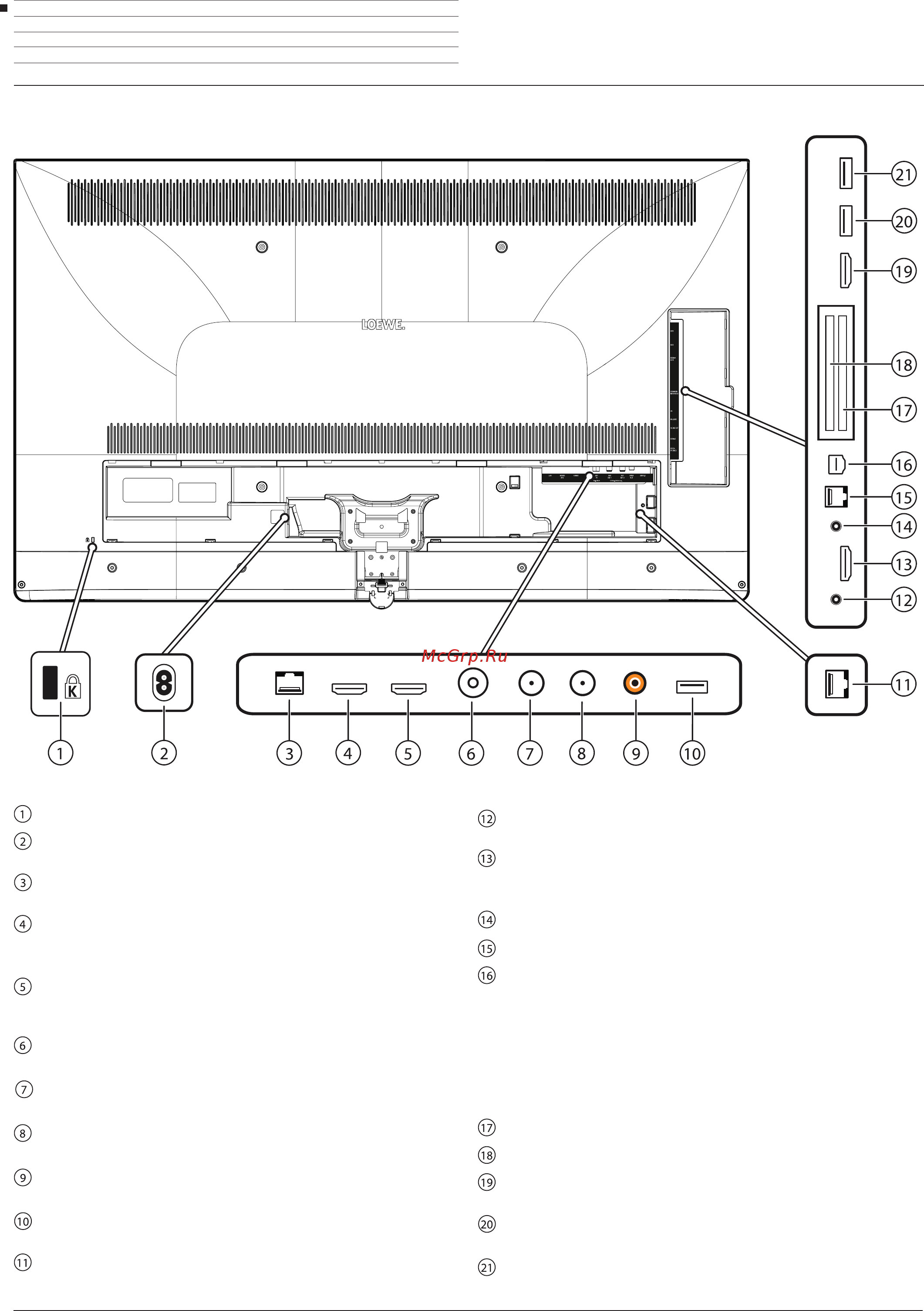 Loewe Bild 3.43 Light Grey [165/204] Разъемы задней панели устройства bild 3 5 48 40