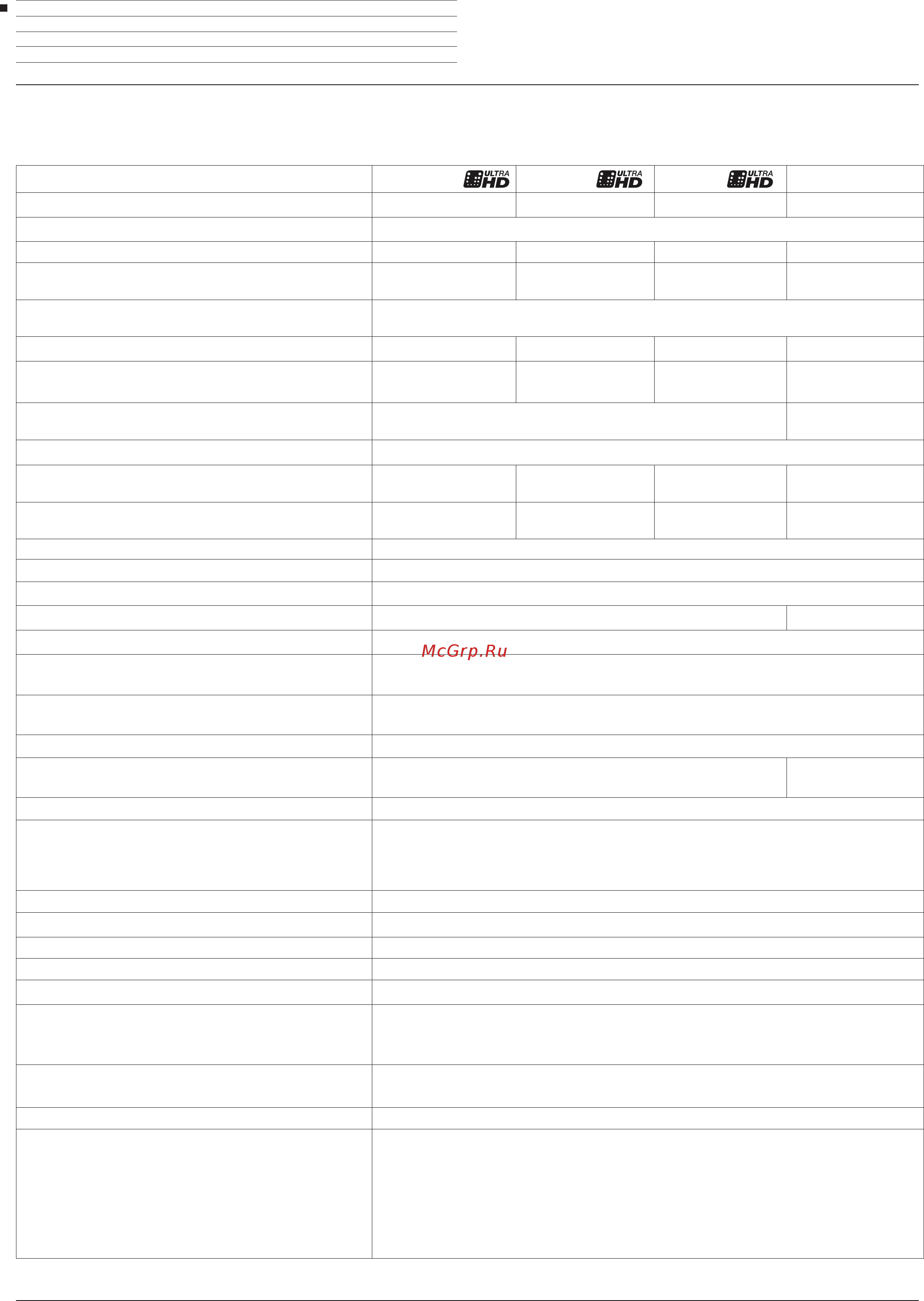 Loewe Bild 3.43 Light Grey [166/204] Технические характеристики bild 3 5 bild 3 8 bild 3 0 bild 3 0 fhd