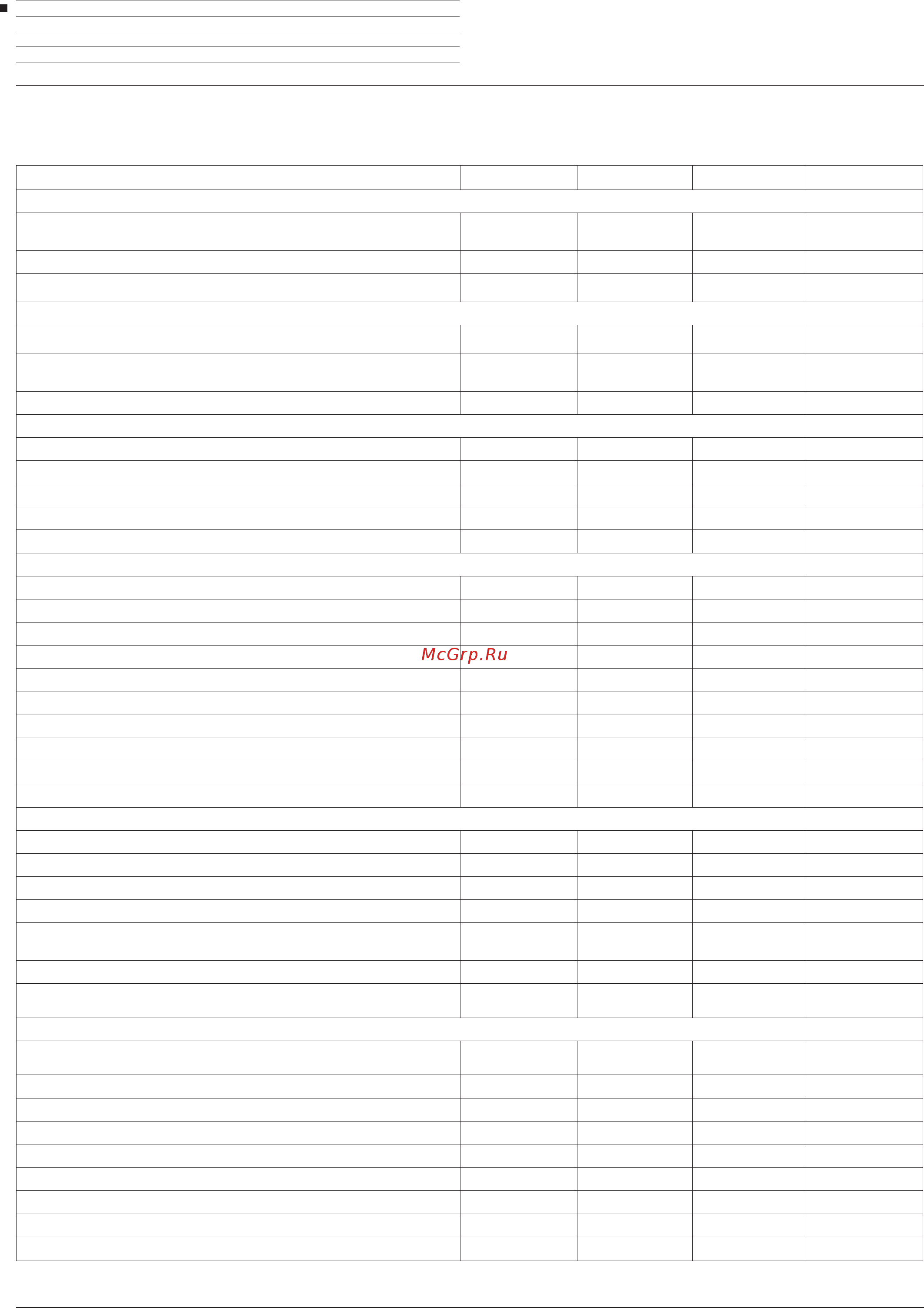 Loewe Bild 3.43 Light Grey [168/204] Функции оборудования bild 3 5 bild 3 8 bild 3 0 bild 3 0 fhd