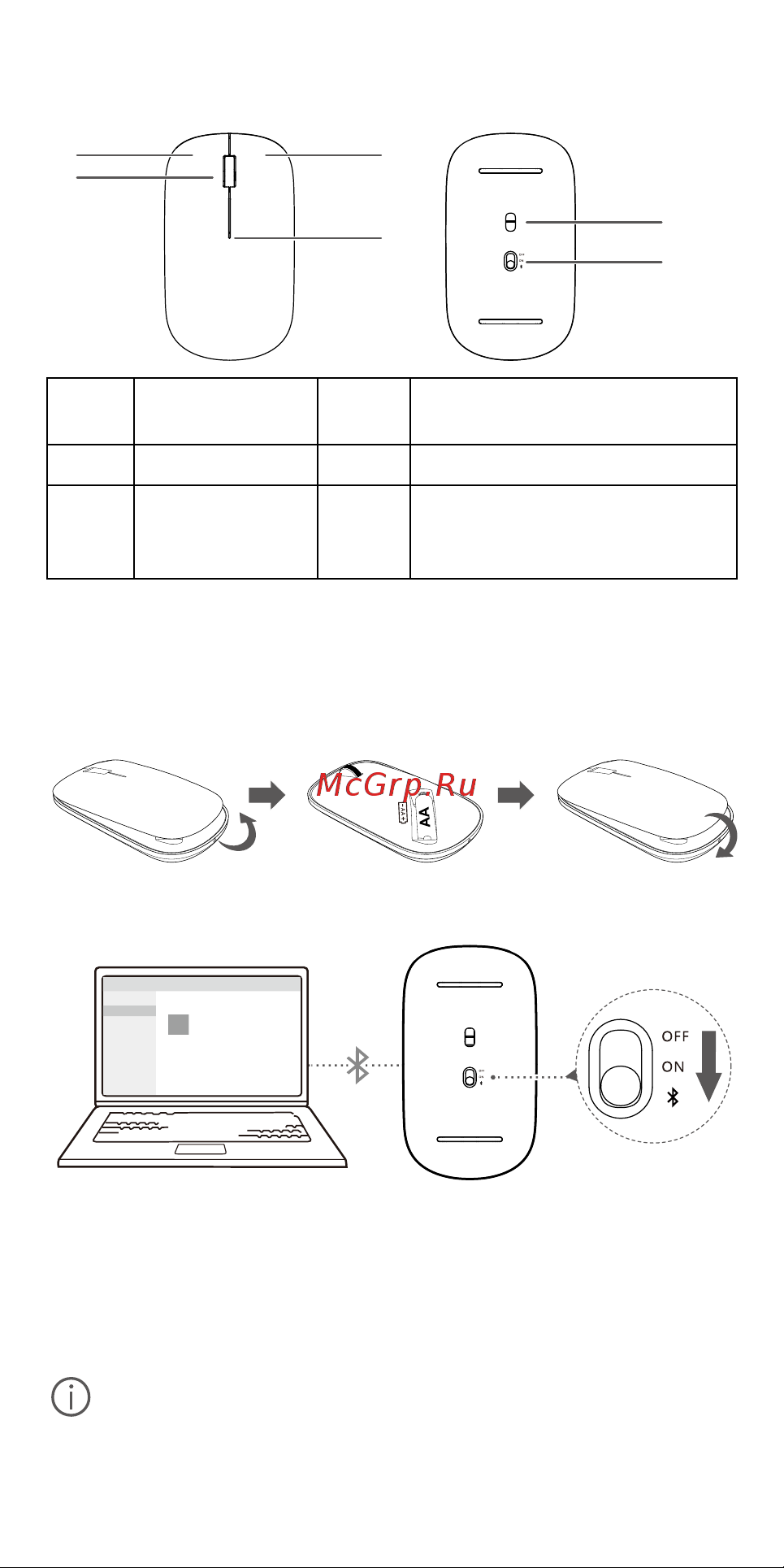 Huawei AF30 (2452412) [2/12] Сопряжение с пк