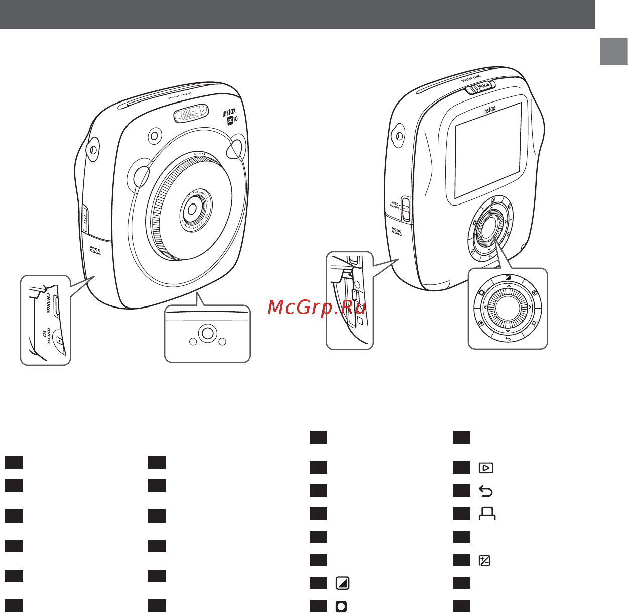Fujifilm instax SQUARE SQ10 White [5/41] Наименования деталей