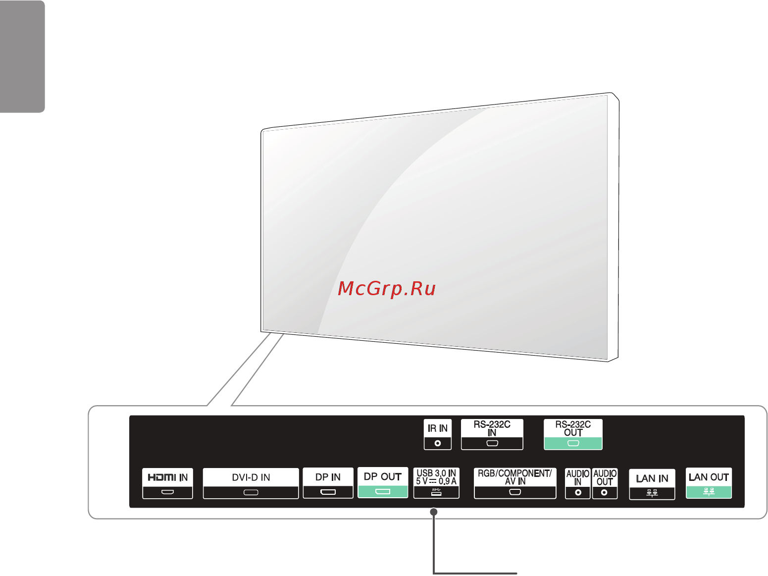 LG 49VL5D-B [12/30] Элементы и кнопки