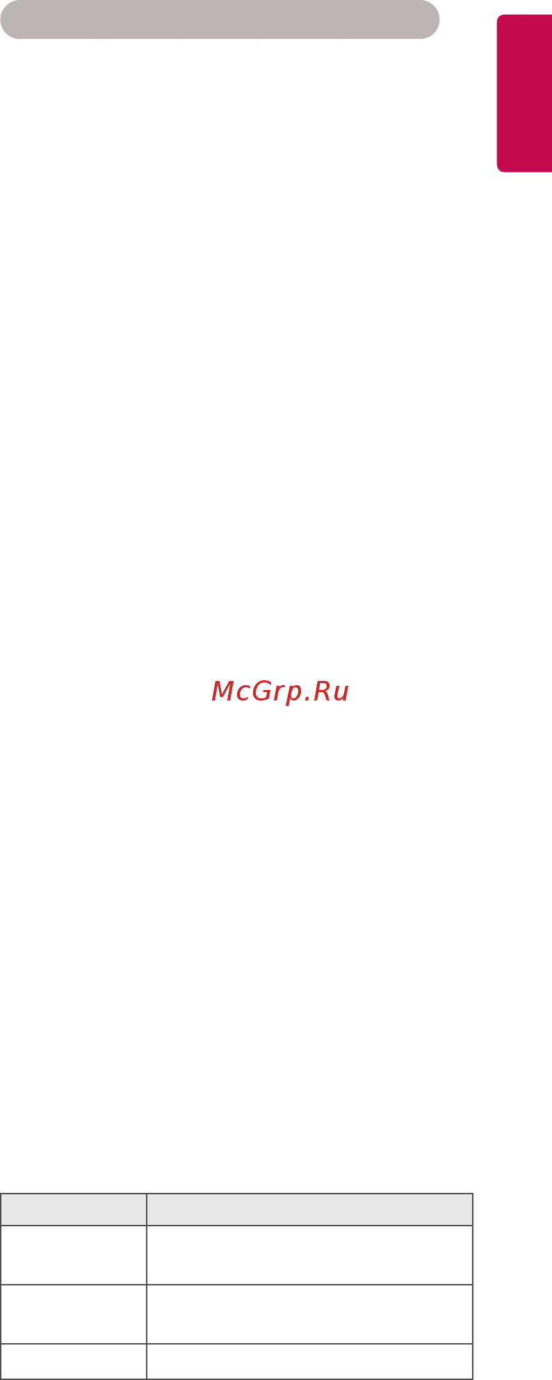 LG 43SE3D-B [61/103] Состояние сети