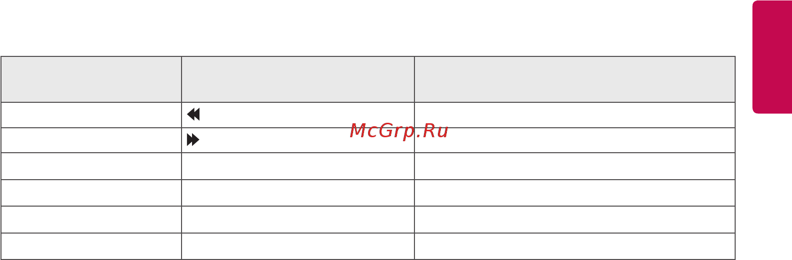 LG 43SE3D-B [87/103] Русский