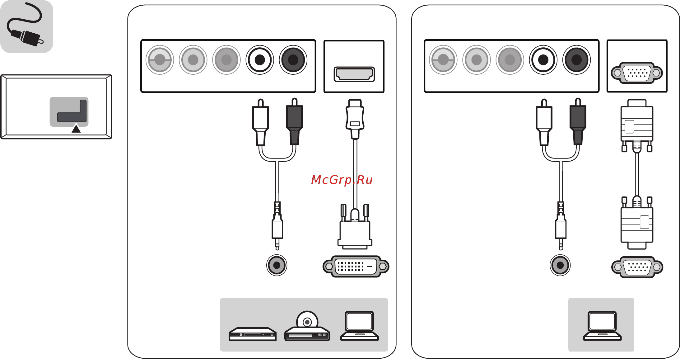 LG 49LV340C [8/38] Component in av in