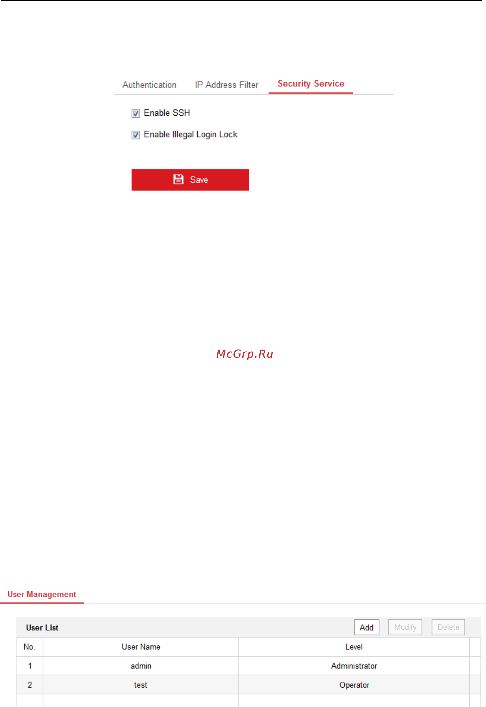 Hikvision DS-2CD6332FWD-IS Белый [54/137] Управление учетными записями пользователей