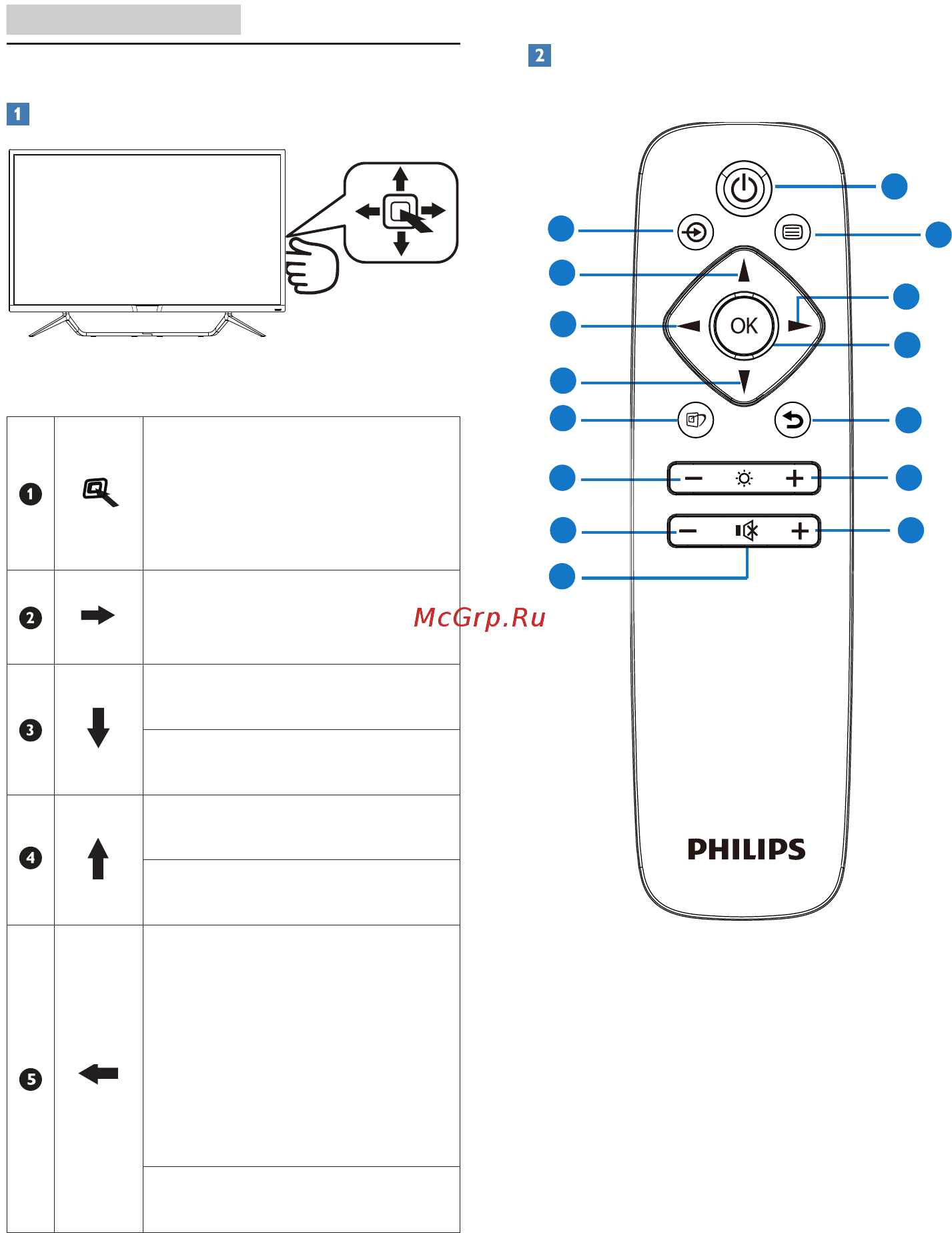 Philips 436M6VBPAB [10/38] Эксплуатация монитора