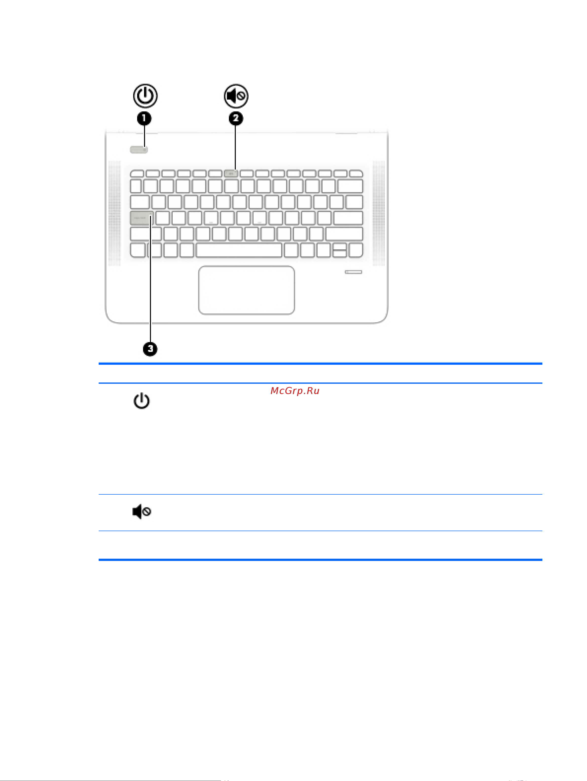 HP Pavilion 15-bc409ur 4GS93EA [19/68] Верхняя часть 11