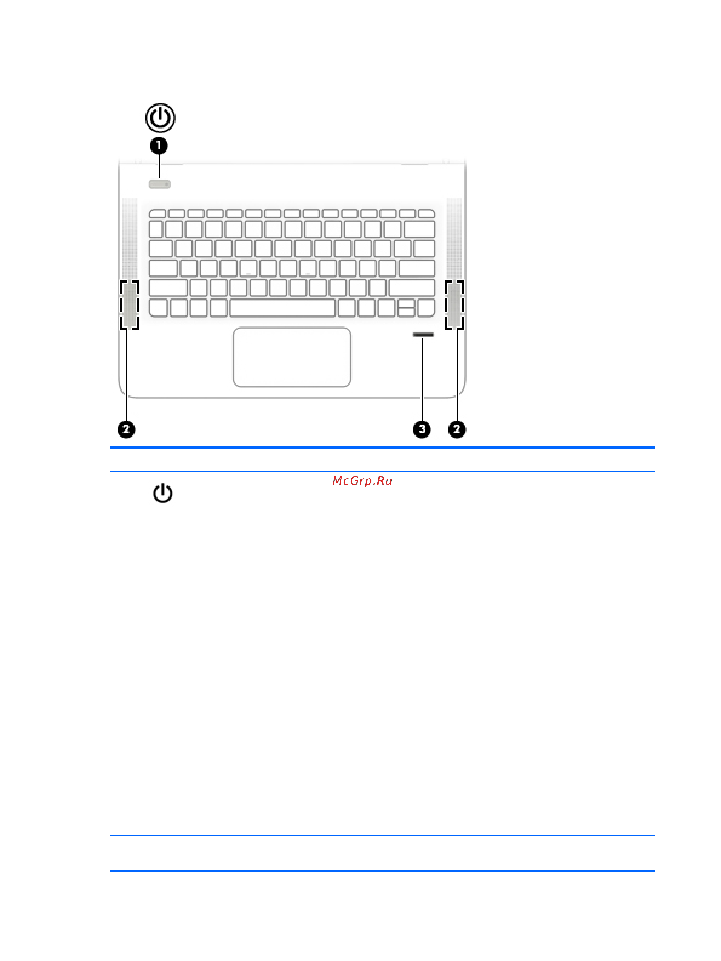 HP Pavilion 15-bc420ur 4GZ31EA [20/68] Глава 2 знакомство с компьютером