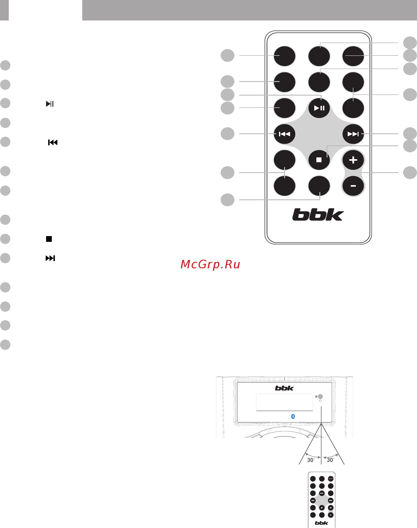 BBK AMS 119 BT Black [5/12] Общий вид пульта дистанционного управления