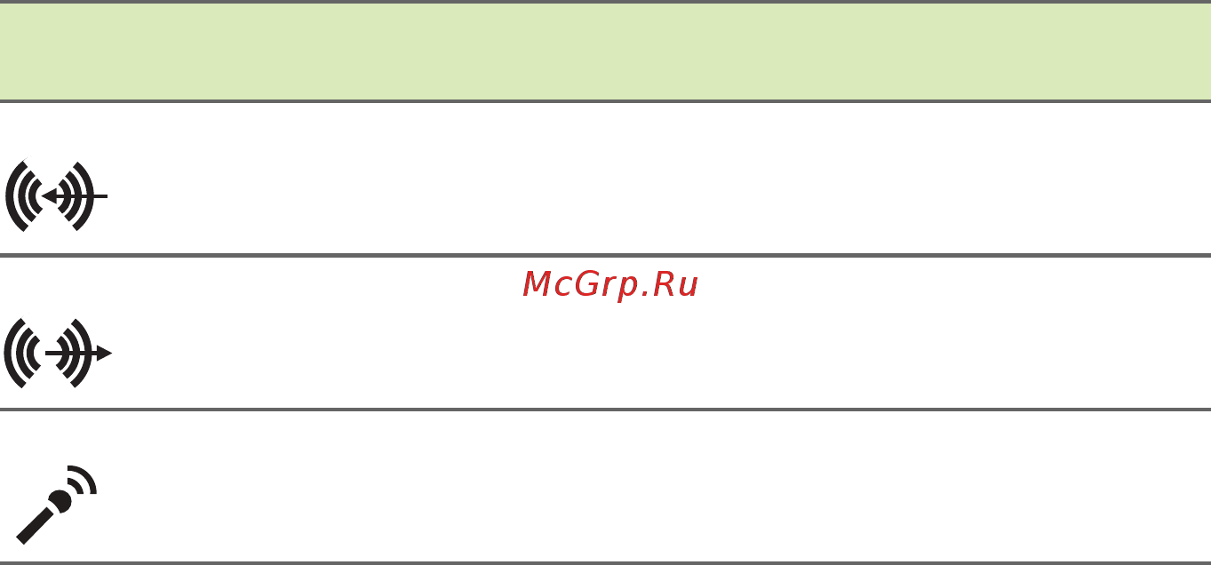 Acer Aspire C22-720 DQ.B7AER.010 [22/58] Сведения об интерфейсе usb 3