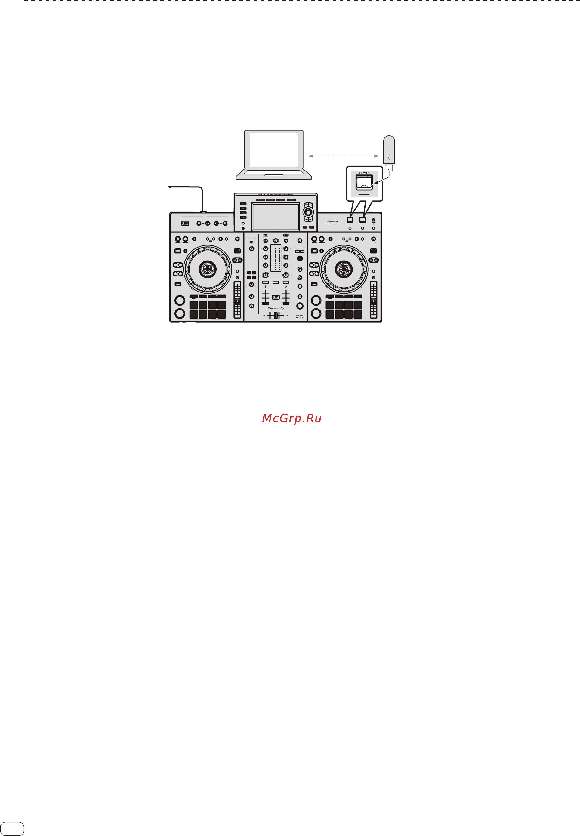 Pioneer XDJ-RX2 [10/68] Basisstijl
