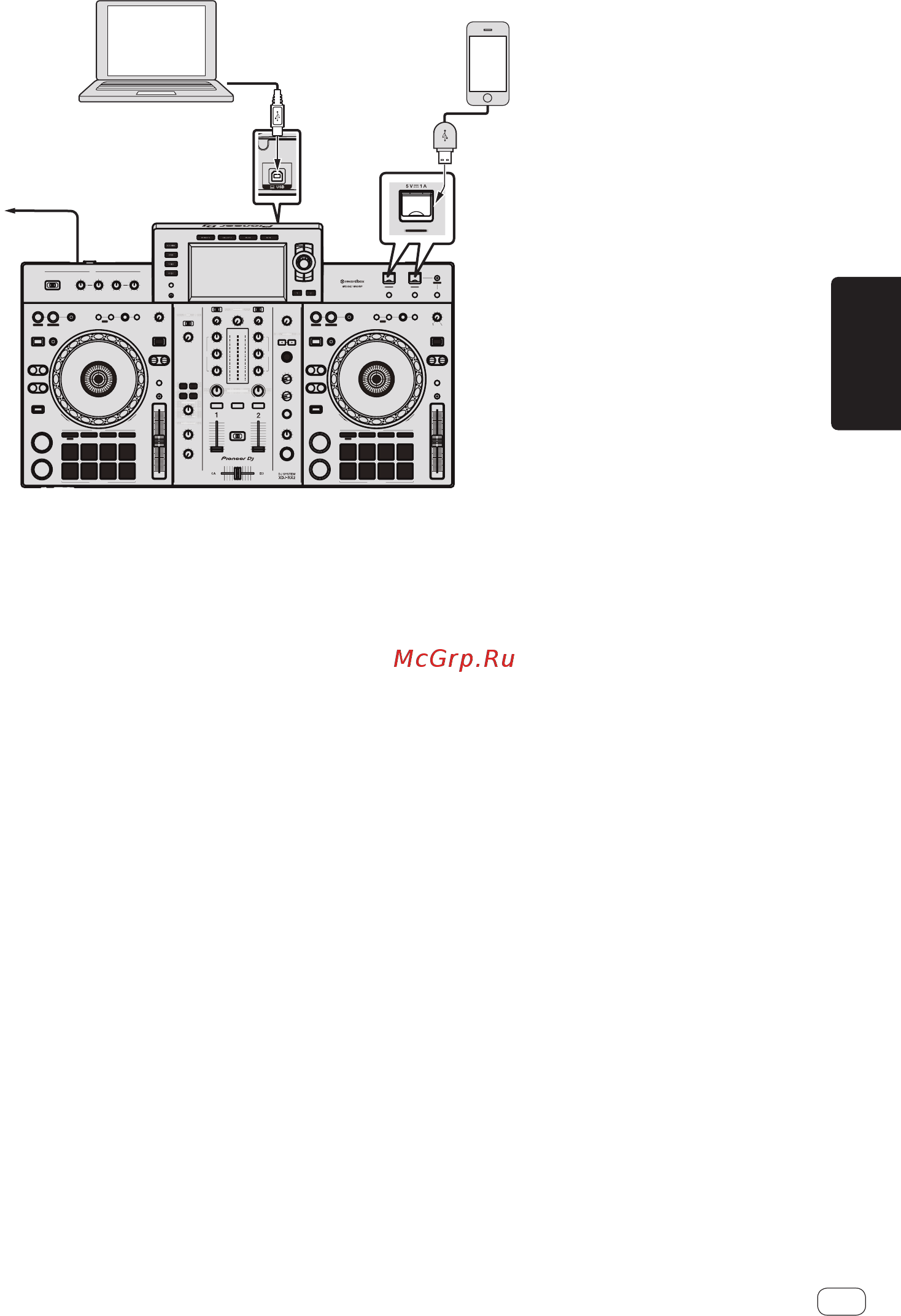 Pioneer XDJ-RX2 [11/68] Nederlands