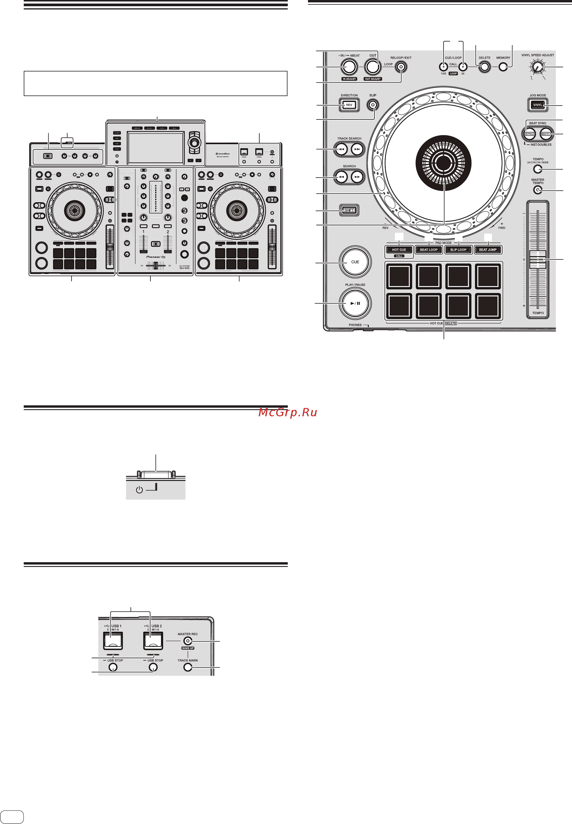 Pioneer XDJ-RX2 [22/68] Nombres de las partes