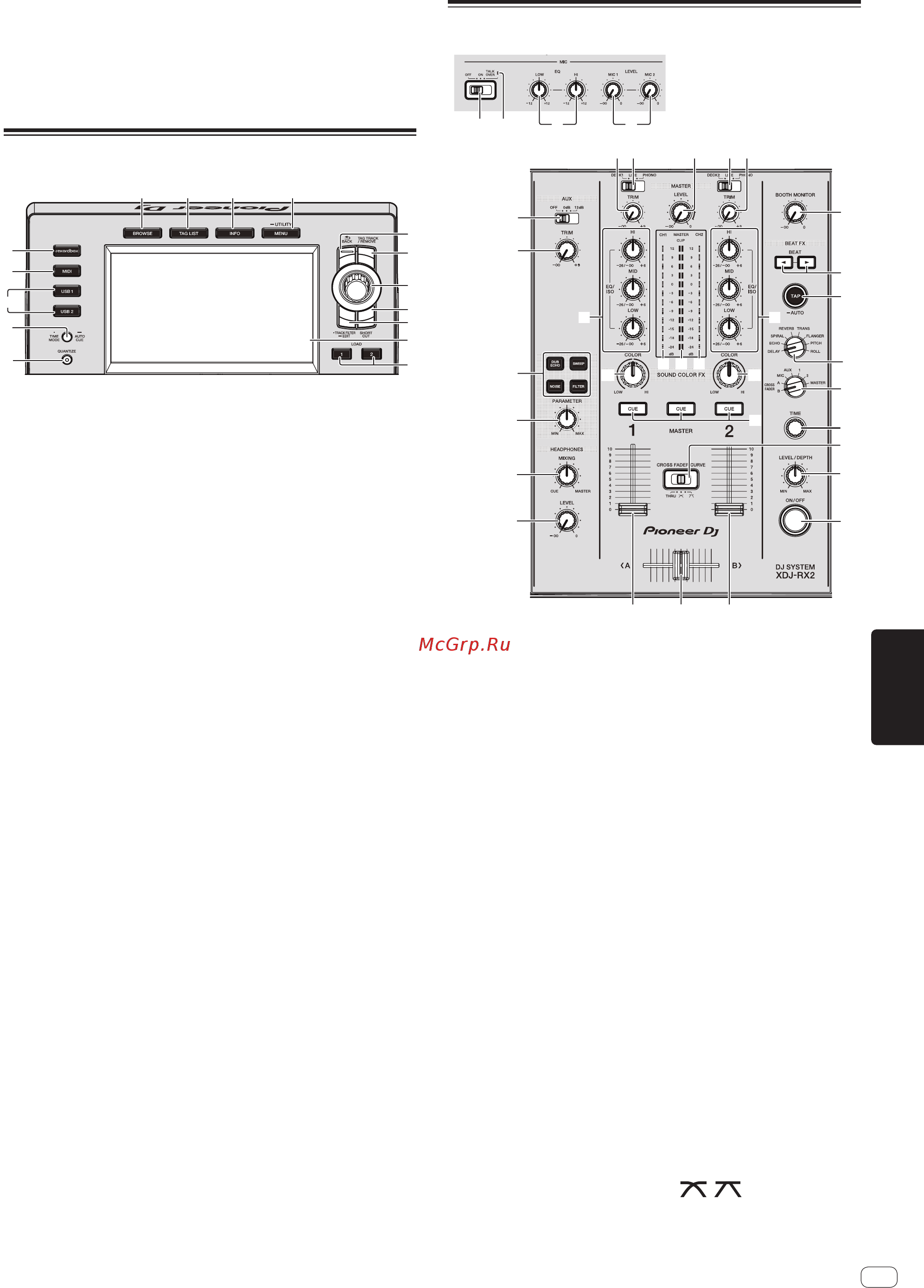 Pioneer XDJ-RX2 [23/68] Sección de mezclador efectos